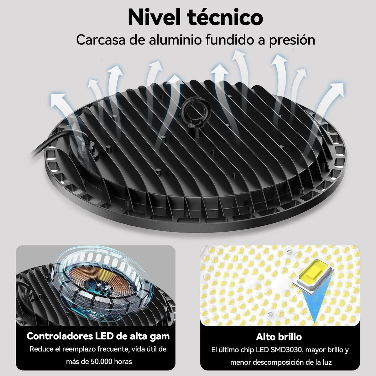 Lámpara Led Industrial 200 W Lampara Colgante Bajo Consumo