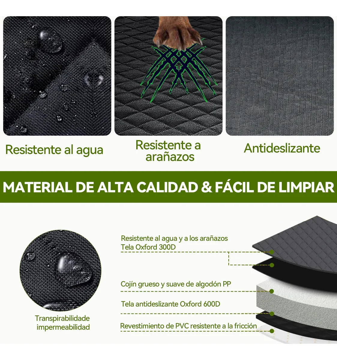Lokooy Protector Cubre Asientos para Mascotas Negro y Nerde, Cubre Asientos para Perros, Fundas para Autos