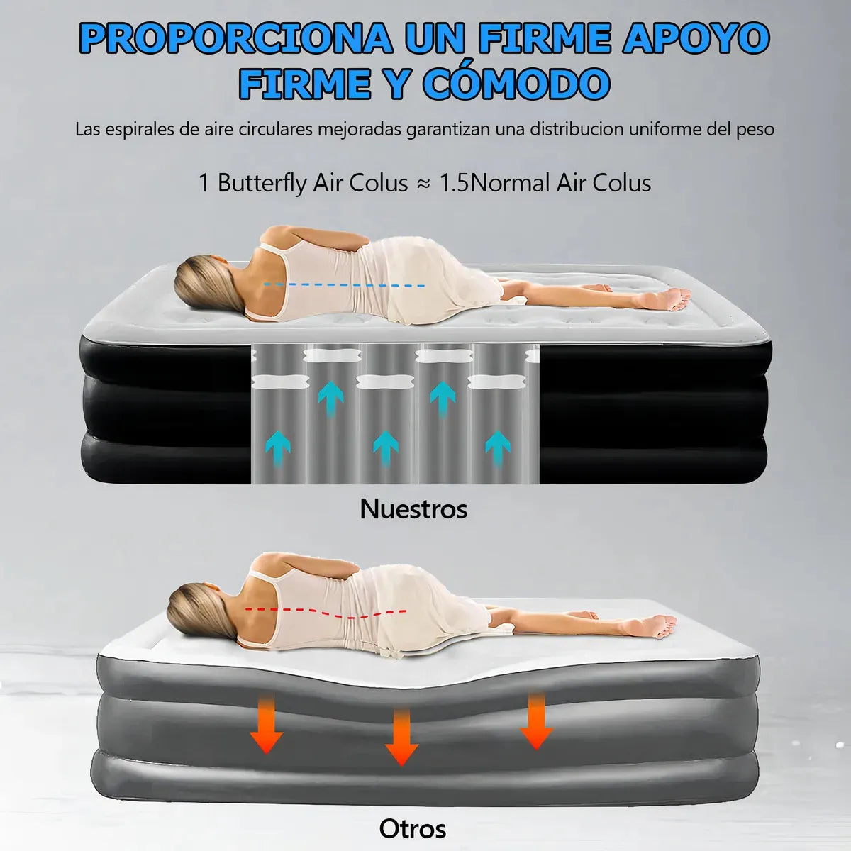 Rowide®colchon Inflable Queen Con Bomba Electrica Almohadas