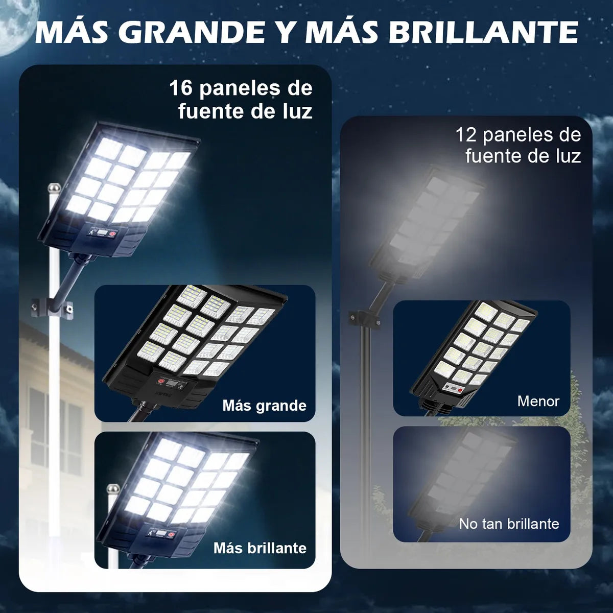 Dopwii® Lampara Led Solares Focos Para Exterior Luz Suburban