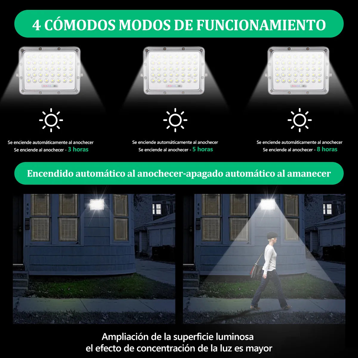 Reflector Solar Exterior Dopwii 800W LED IP67 Blanco Frío Control Remoto