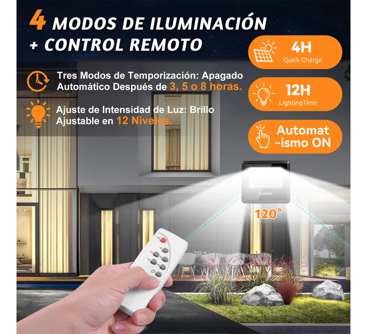 Dopwii® Lámpara Solar Exterior Reflector Led Ling2 10000mah