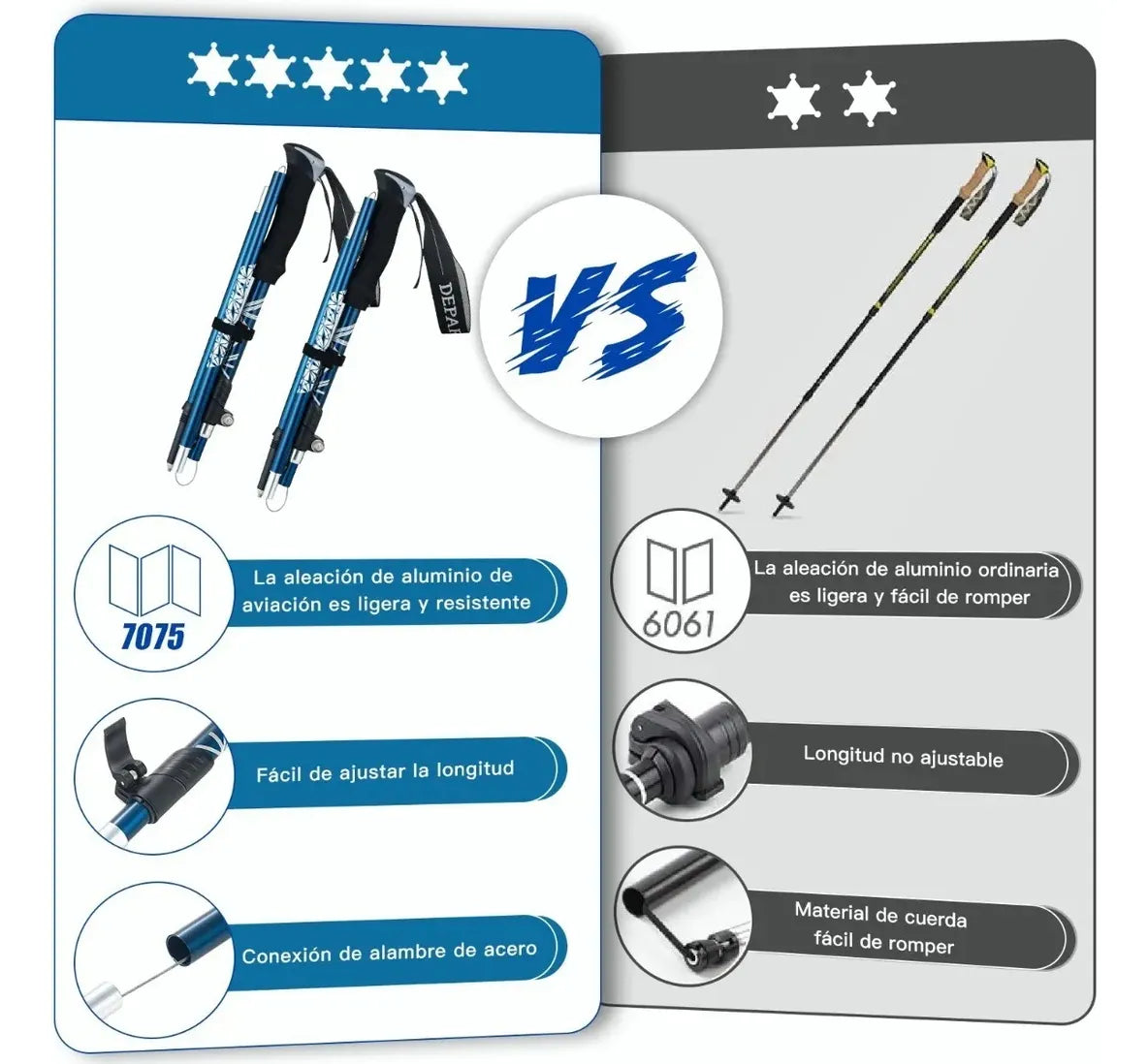 Rowide® 2 Baston Trekking Ligero Senderismo Caminar Escalar