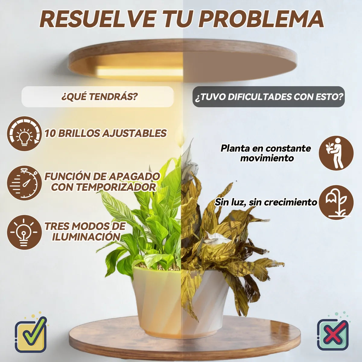 Estante Para Planta De Seis Capas Con Luz Estante Macetas