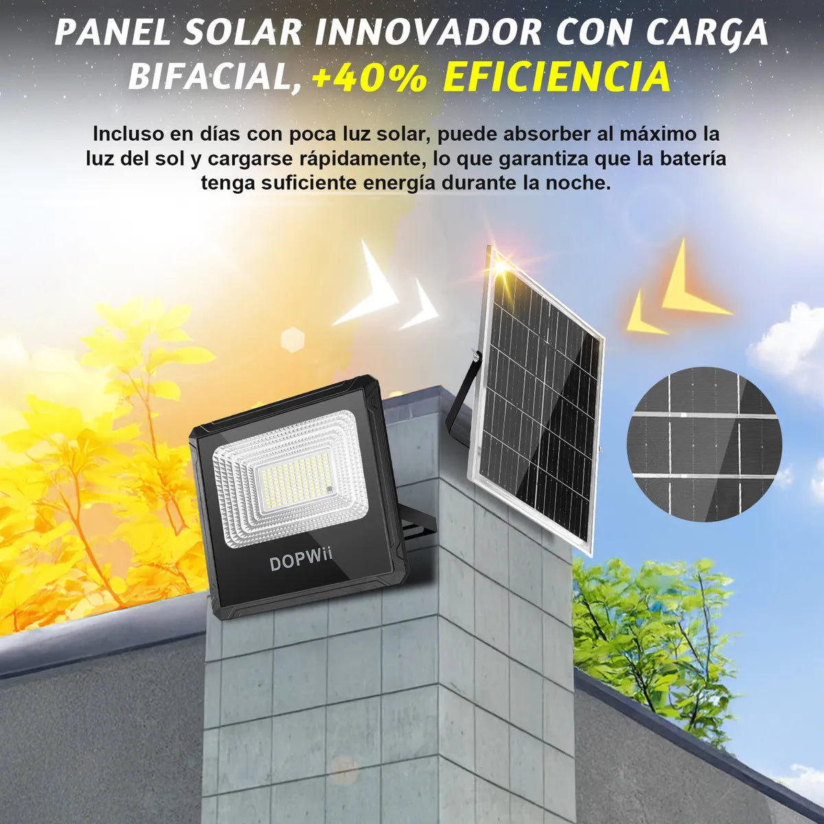 Dopwii® Lámpara Solar Exterior Reflector Ling2 Pro 16000mah