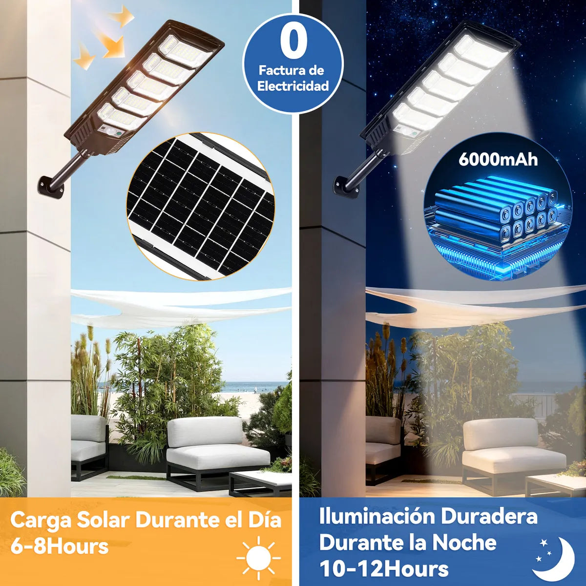 Dopwii® 2pcs Lámparas Led Solar Luz Exterior 2800w Suburbana