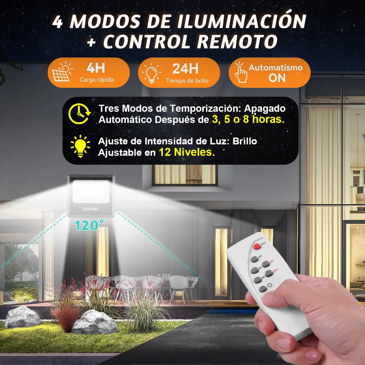 Dopwii® Lámpara Solar Exterior Reflector Ling2 Pro 16000mah