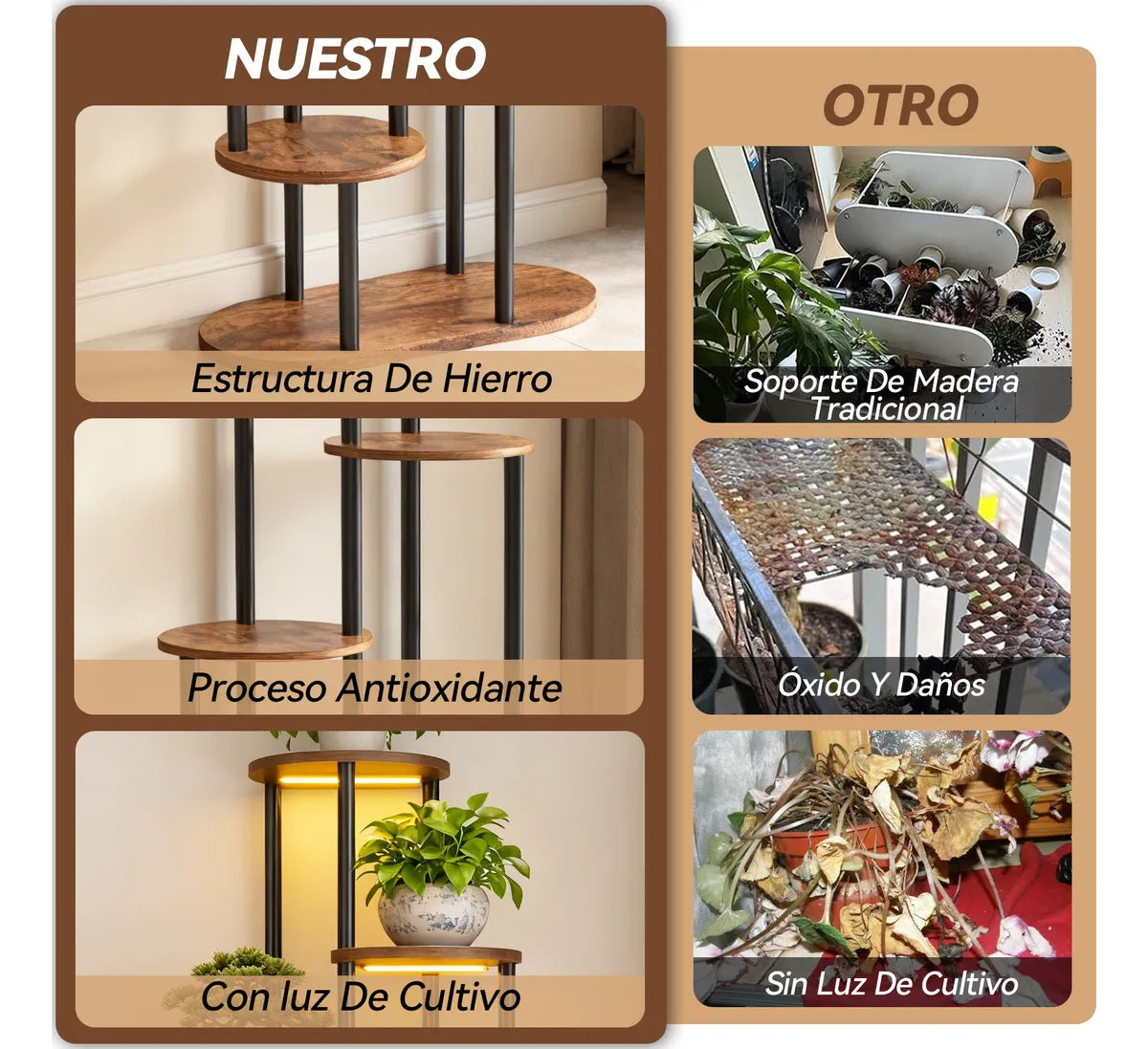 Estante Para Planta De Seis Capas Con Luz Estante Macetas