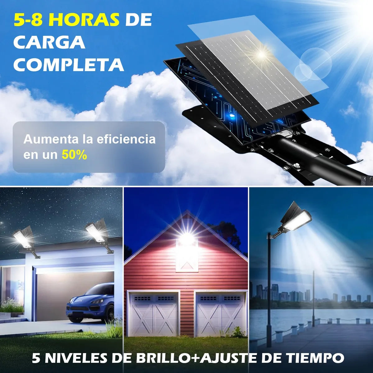 Dopwii® Lámpara Led Solar Exterior Luminaria Suburbanas Ip67