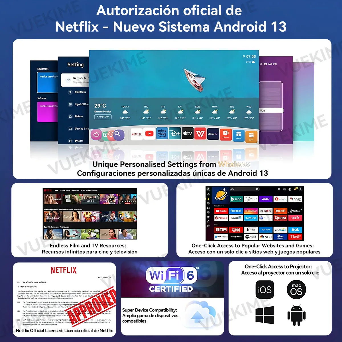 Proyector Portátil Vuekime Android 13 1080P 4K WiFi 6 Bluetooth