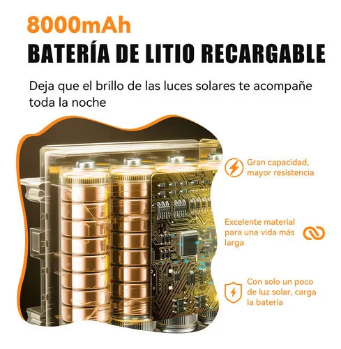 Reflector Solar Exterior LED Dopwii 8000mAh Doble Panel 14W IP65 4 Modos Control Remoto