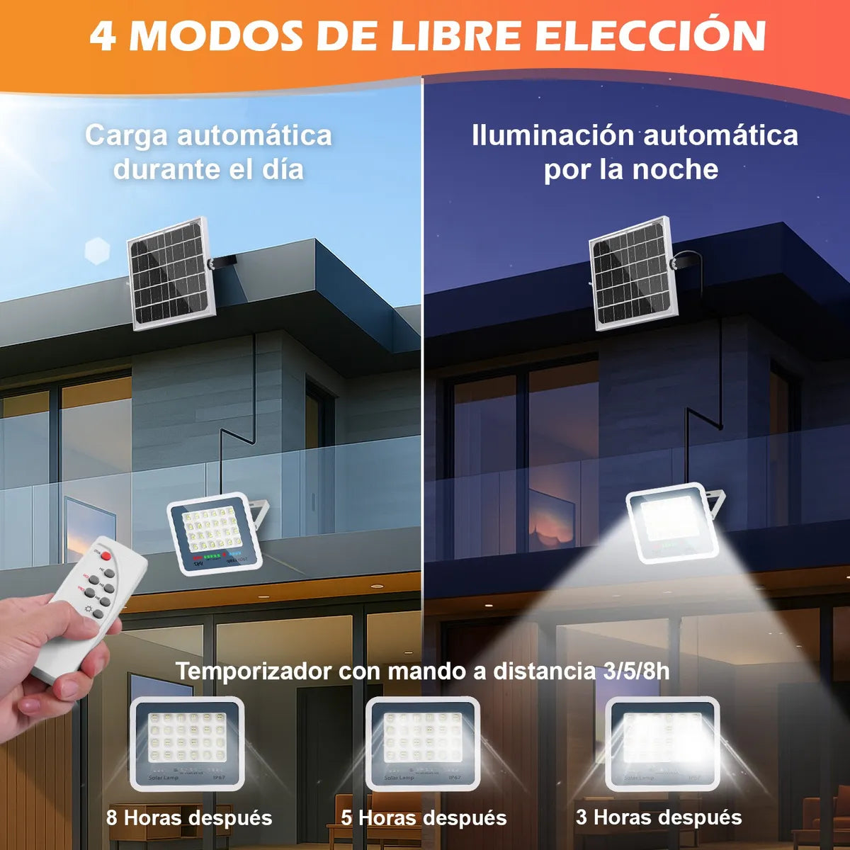 Dopwii Reflector Solar Exterior 2pzs Lámpara Solar 8000mah