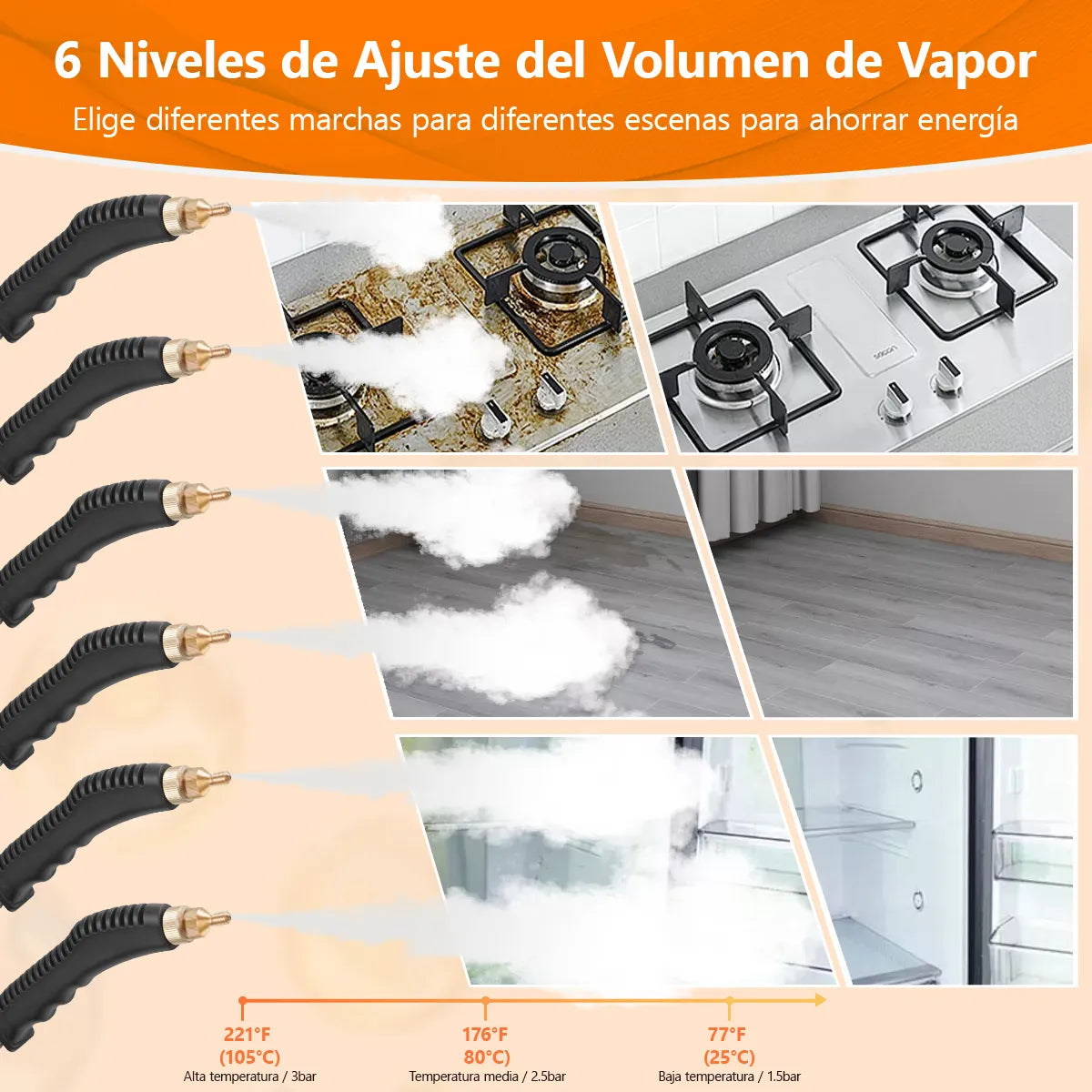 Yudsku® Vapor Cleaner Presurized De 3800w De Alta Temperatura, Vapor Machine For Limpiation, Portable Limpiator Pistola, Apto Para La Limpieza De Cocinas, Baños, Suelos Y Coches