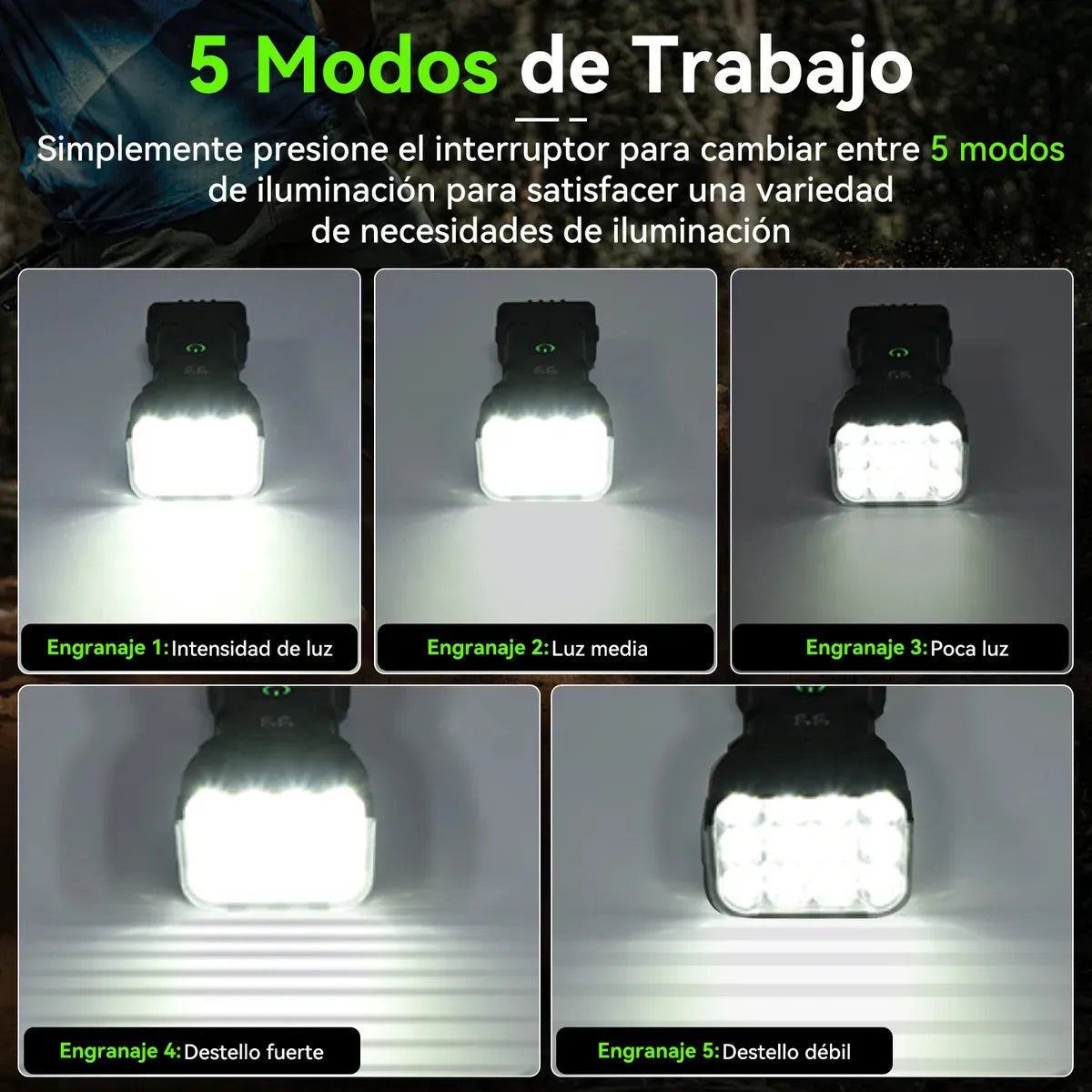 Rowide® Luz Bicicleta Recargable Delantera Traser Y Claxon