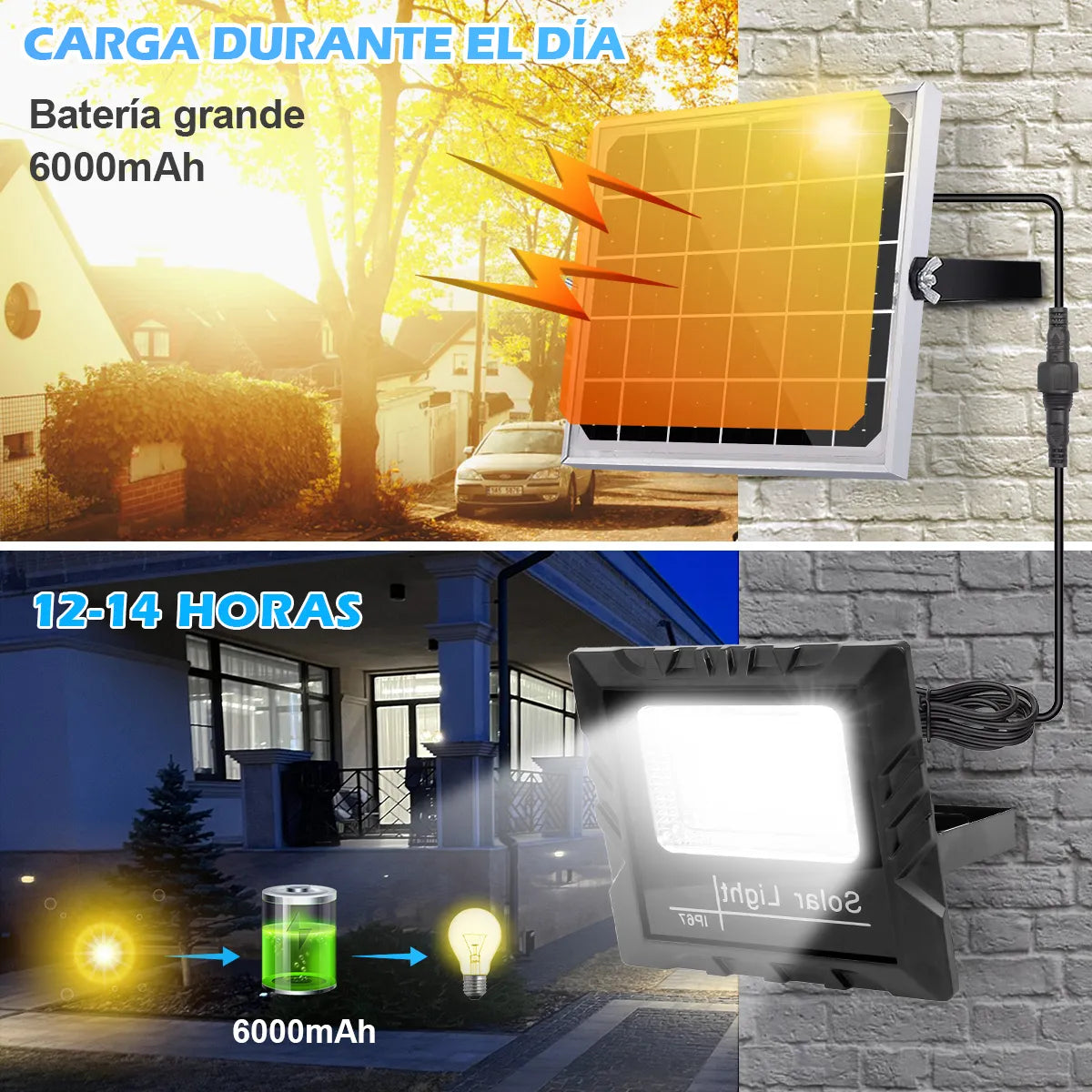 Reflector Solar LED Dopwii 2 Unidades Exterior IP67 Luz con Control Remoto 3 Modos