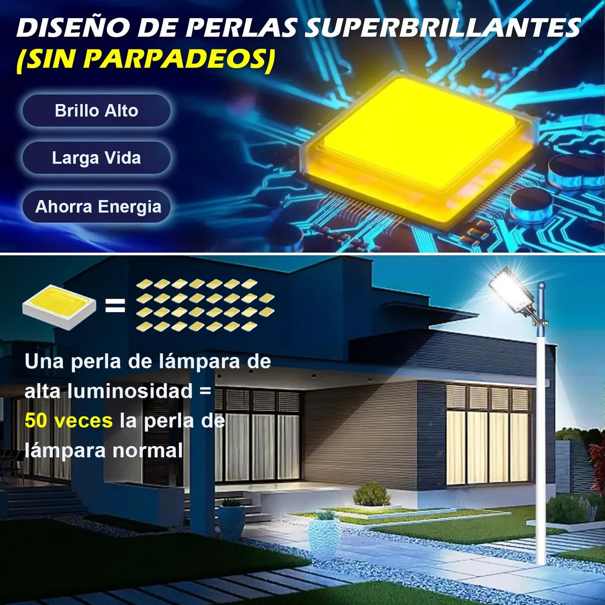 Dopwii® Lámpara Led Solar Exterior Luminaria Suburbanas Ip67