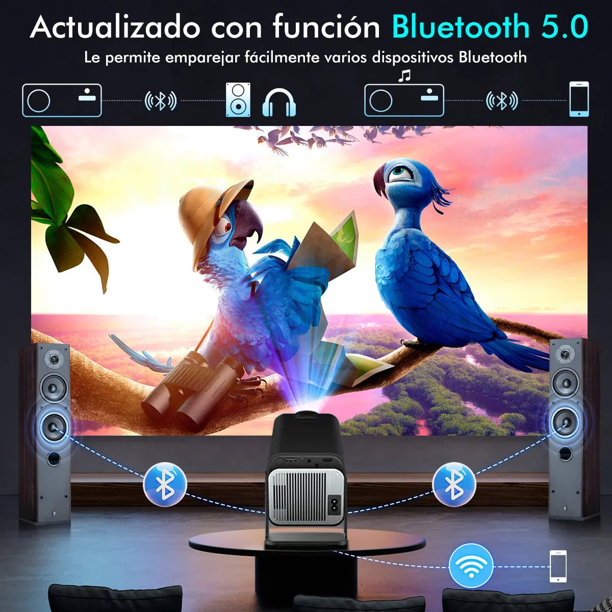 Proyector Hd 8k Android 11 Wifi Full 1080p 15000lm Projector