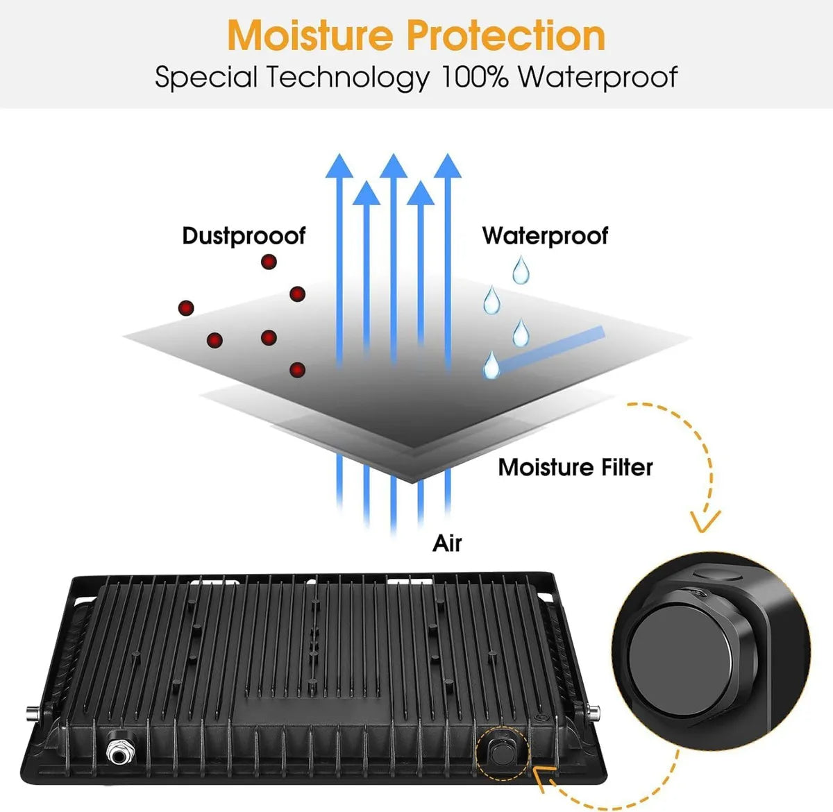 Reflector LED Dopwii 100W Exterior IP66 Luz Blanca Fría 5000K 3 Pzs