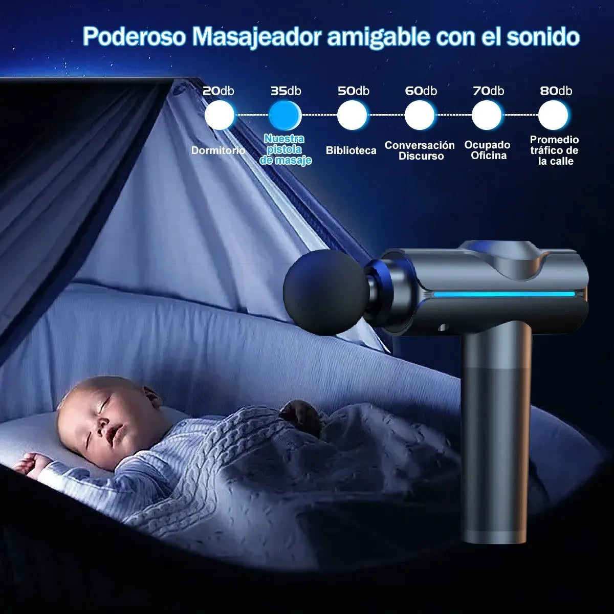 Masajeador Eléctico,pistola Masajeadora Para Cuello Pies