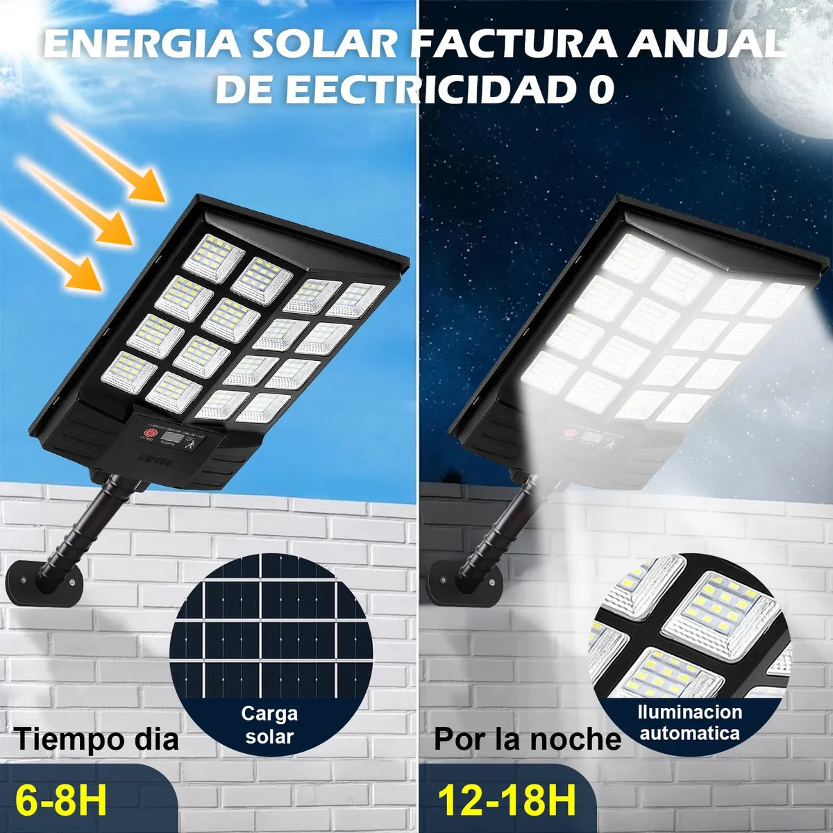 Dopwii® Lampara Led Solares Focos Para Exterior Luz Suburban