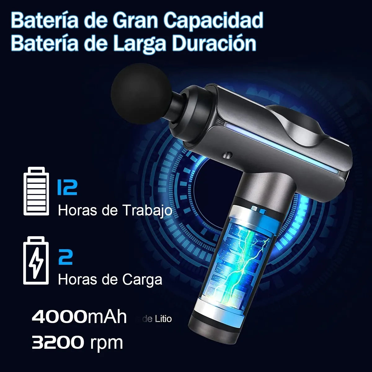 Masajeador Eléctico,pistola Masajeadora Para Cuello Pies