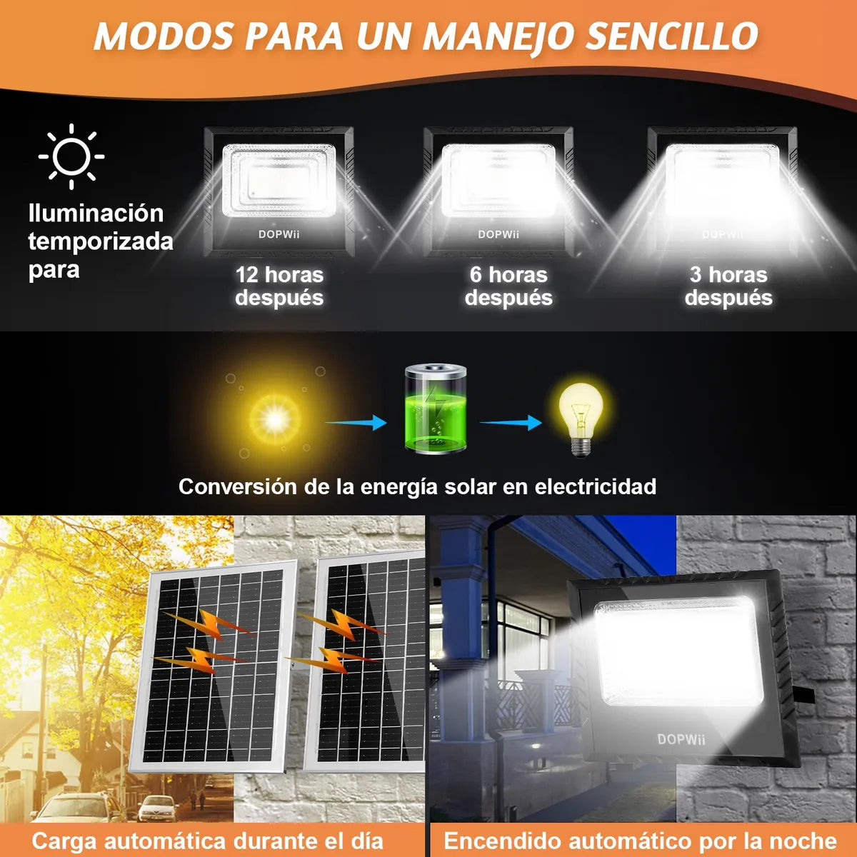 Dopwii Reflector Solar Exterior Led 100w 20000mah Ip65