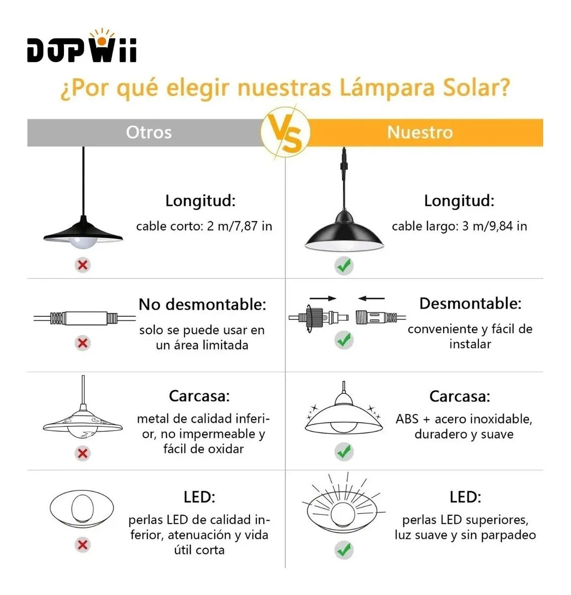 Dopwii® Lámpara Solar Recargable Exterior Con 3 Luces Led