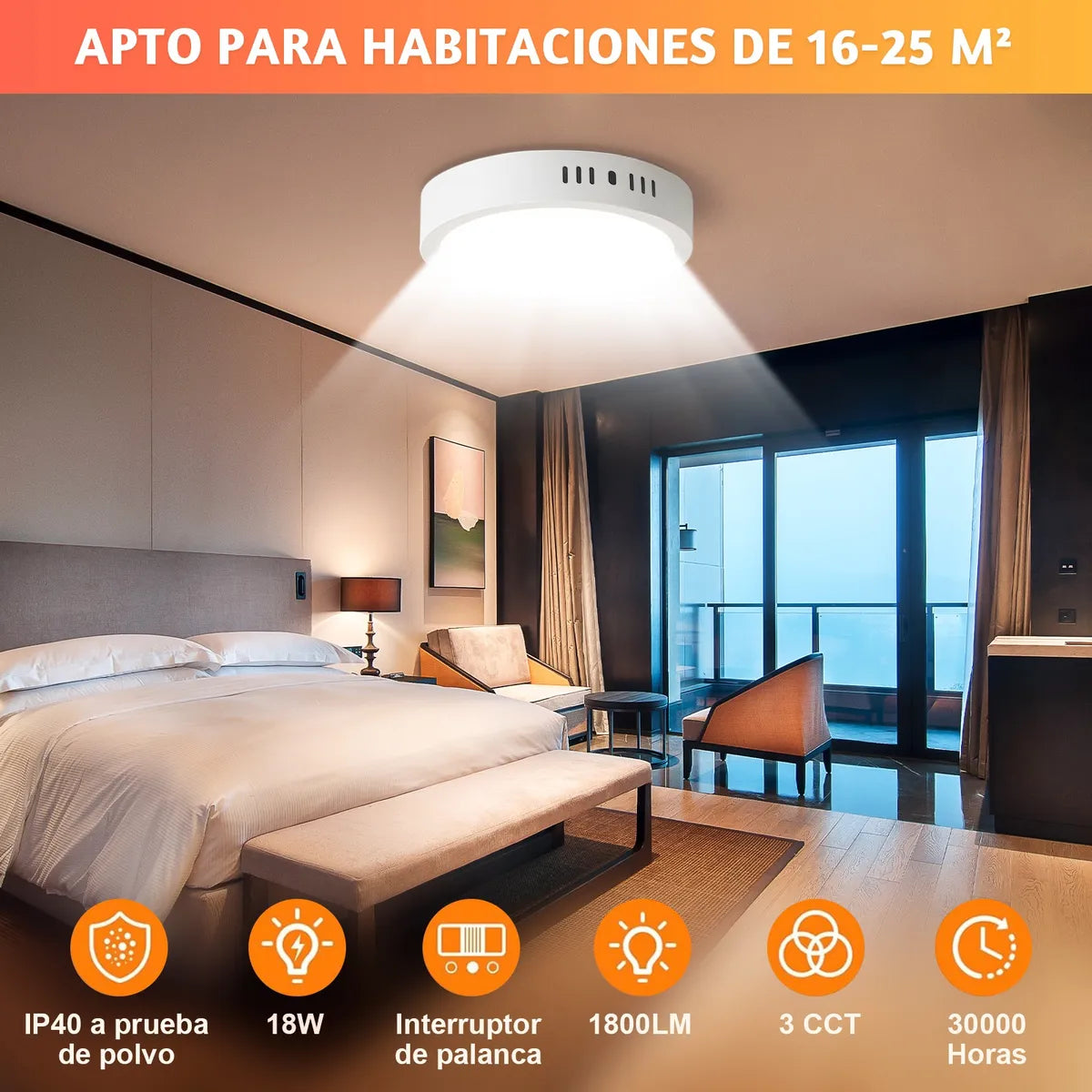 Dopwii 5pzs Lampara De Techo Sobreponer Led 18w Blanco