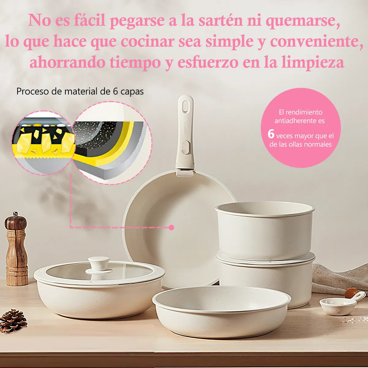 Bateria De Cocina Juego De Sarten Con Mango Desmontable 15pc