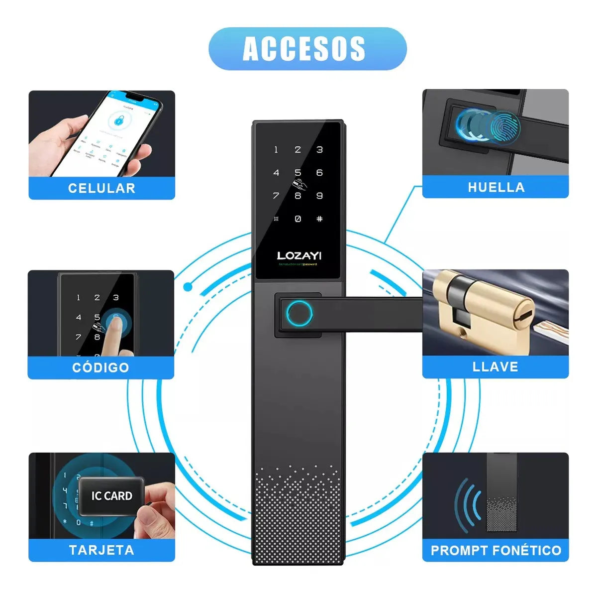 Lokooy LOKOOY-HT2 cerradura inteligente electrónica color negro chapa digital smart lock bluetooth huella digital llave contraseña tarjeta de puerta cinco formas de abrir la puerta