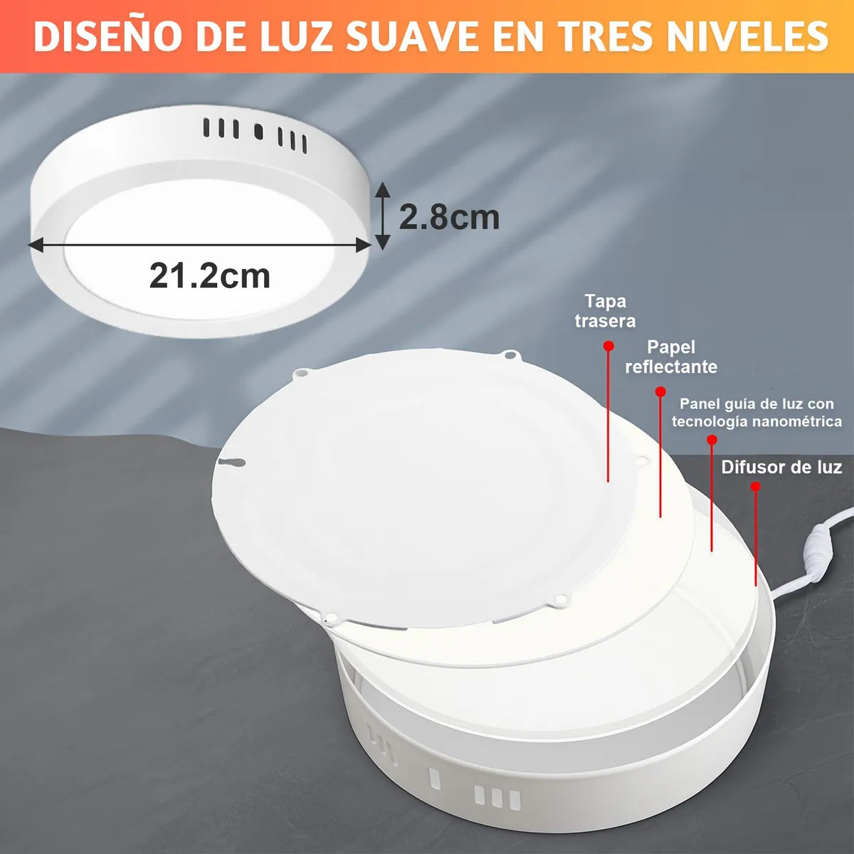 Dopwii 5pzs Lampara De Techo Sobreponer Led 18w Blanco