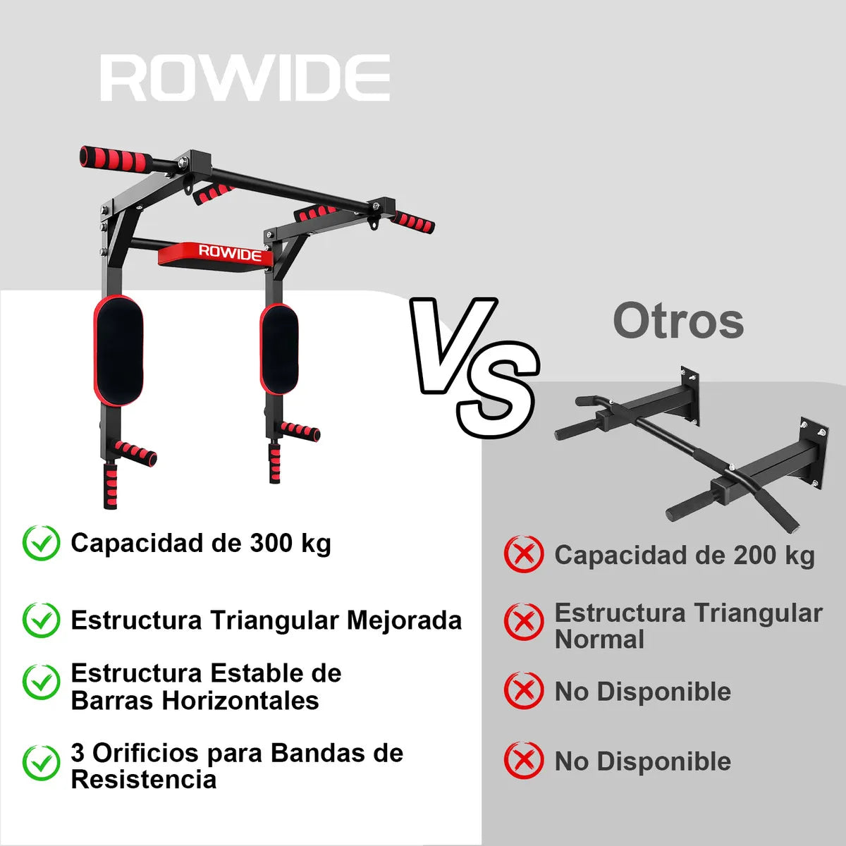 ROWIDE® Barra Multifuncional 8 En 1 Para Dominadas, Calistenia Y Ejercicios De Gym con Costal de Box，Barra 8en1 Dominadas Multifunciona Ejercicio Gym Calistenia