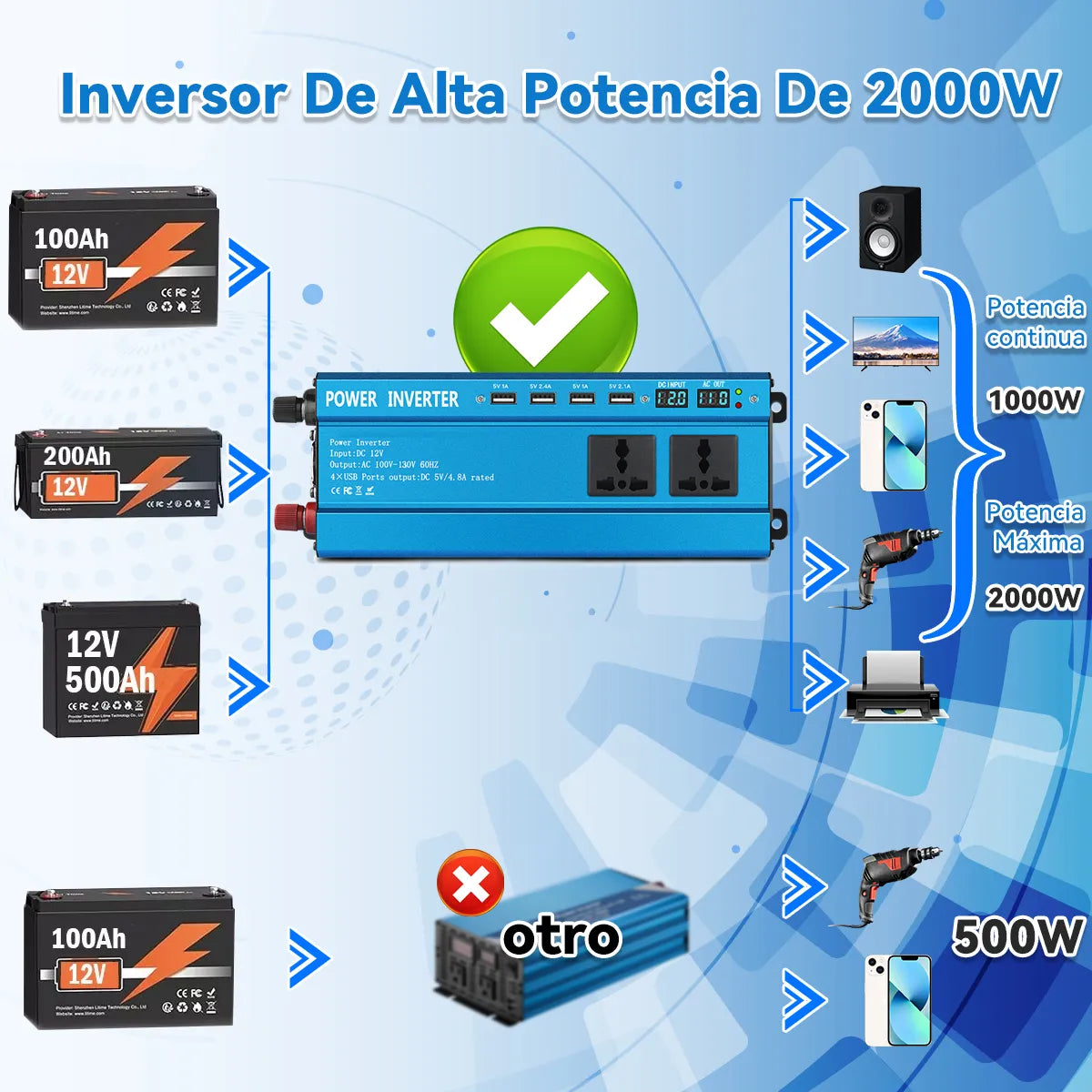 Convertidor De Corriente 12v Pantalla Digital Inteligente