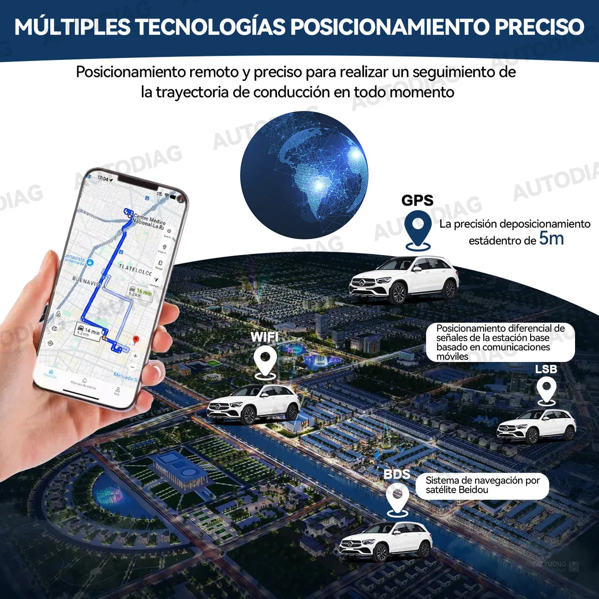 Rastreador Gps For Auto Vehicular Localizador 4g High Precision With Battery Level Indicator Autodiag