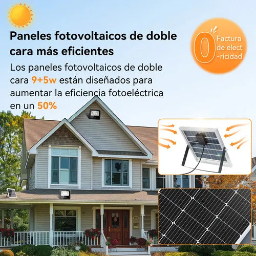 Reflector Solar Exterior LED Dopwii 8000mAh Doble Panel 14W IP65 4 Modos Control Remoto
